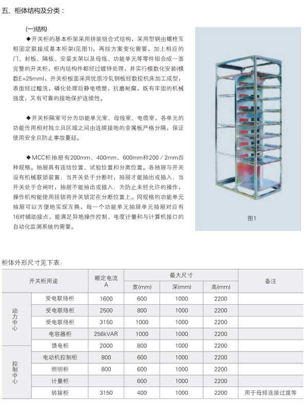 GCK低壓抽屜式開關柜參數及柜體尺寸表