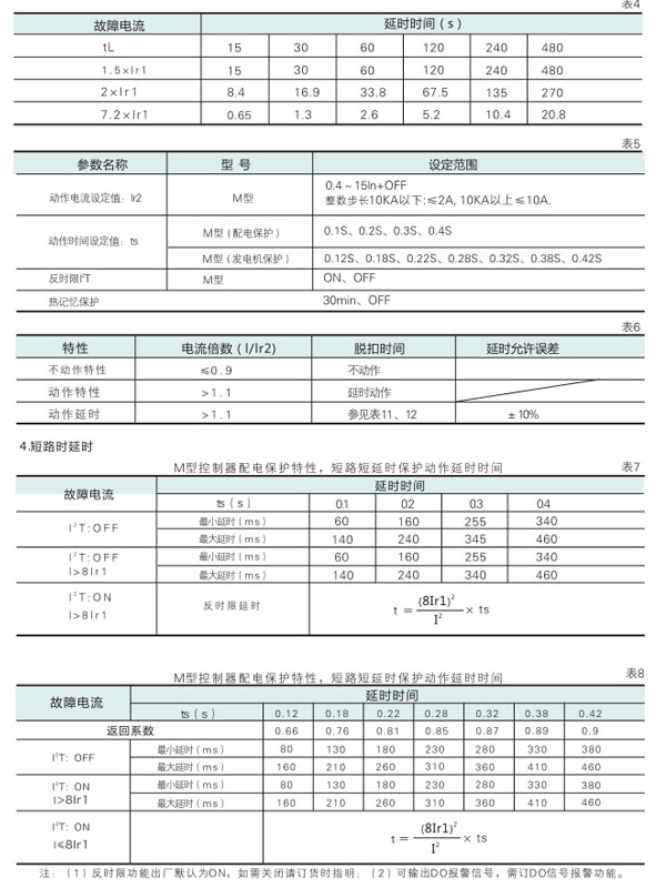 TCYW1萬能式空氣斷路器技術指標